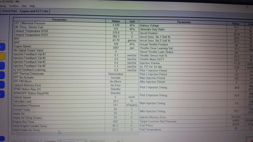 p2002-fault-code-help-engine-transmission-lexus-owners-club