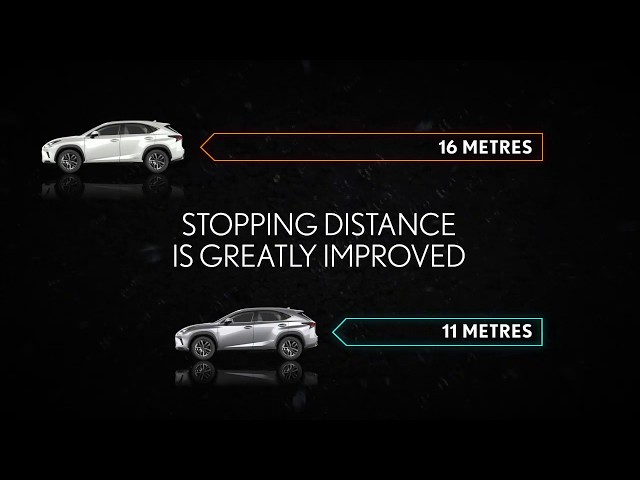 More information about "Video: Lexus UK winter tyres 2018"