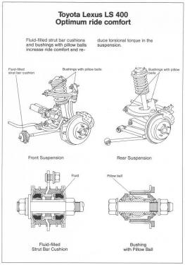 LS400-suspension.jpg